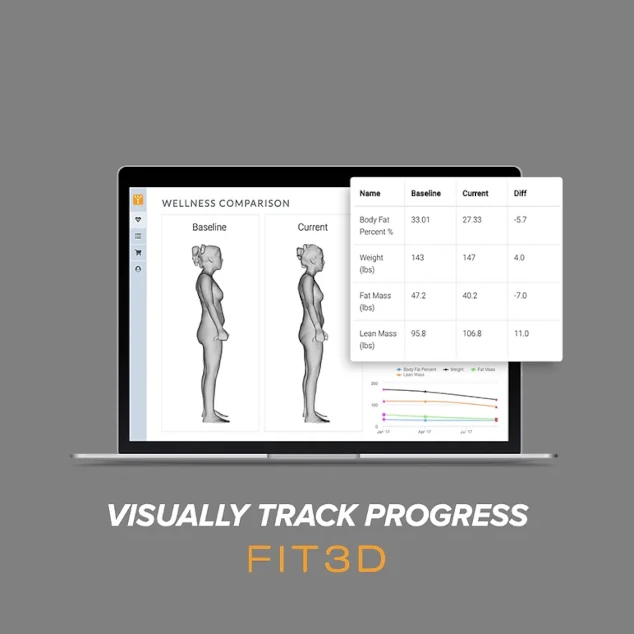 Fit3d preview image 2